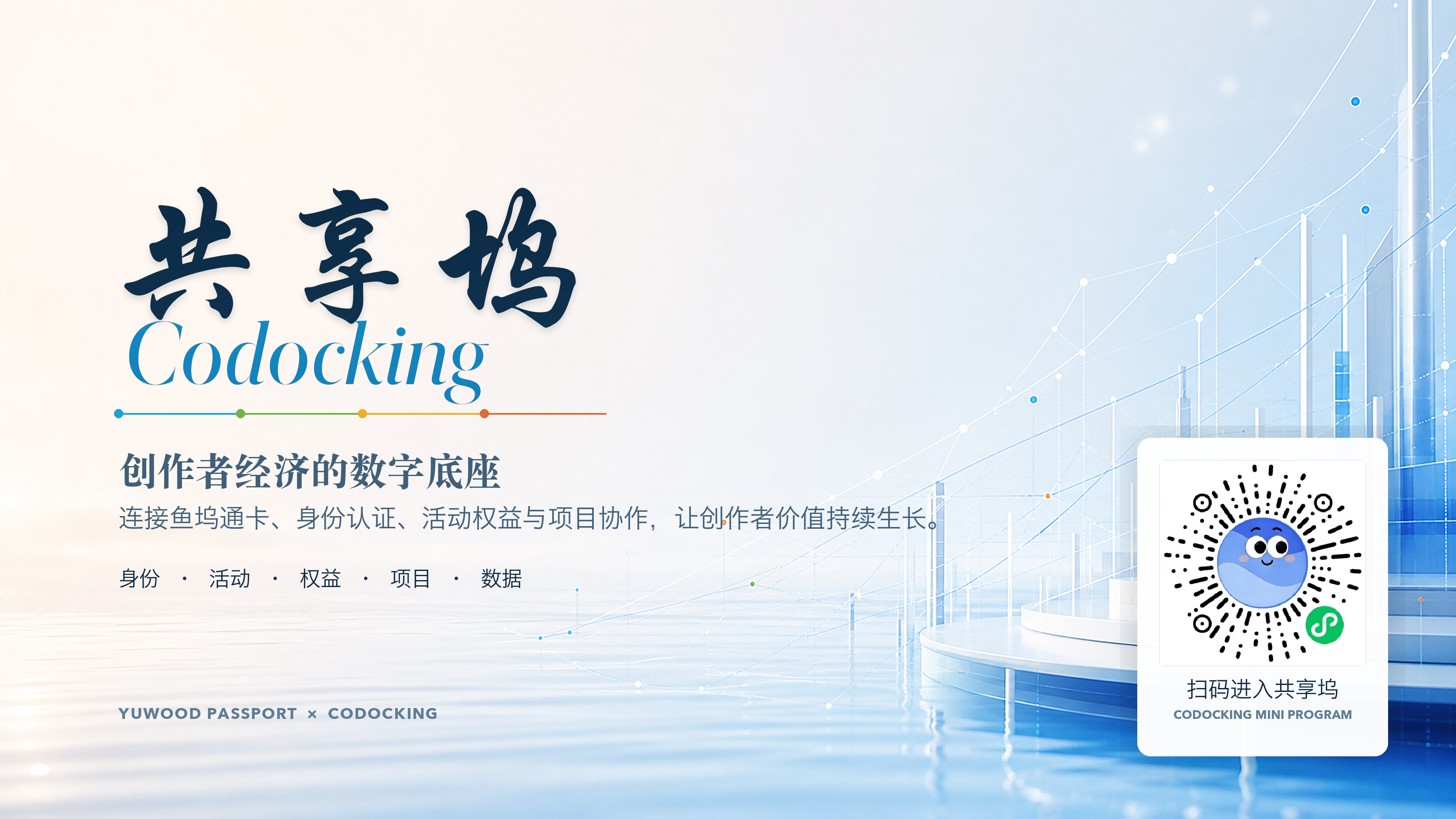共享坞横版海报，鱼坞通卡、影展会员、创作者经济数字底座